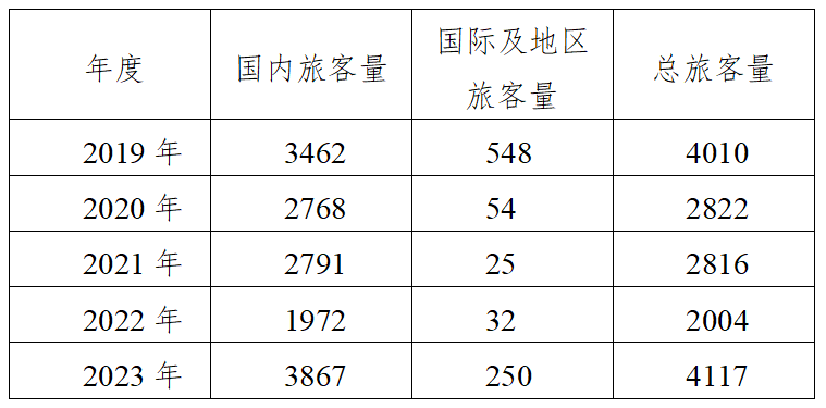 香港六创论坛